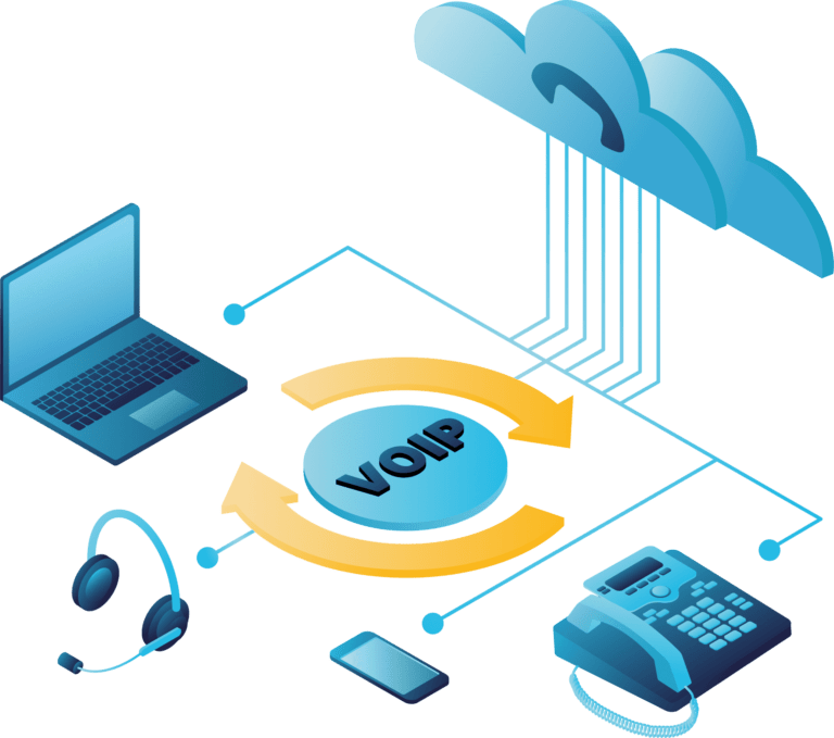 illustration VOIP sur ordinateur cloud et téléphone